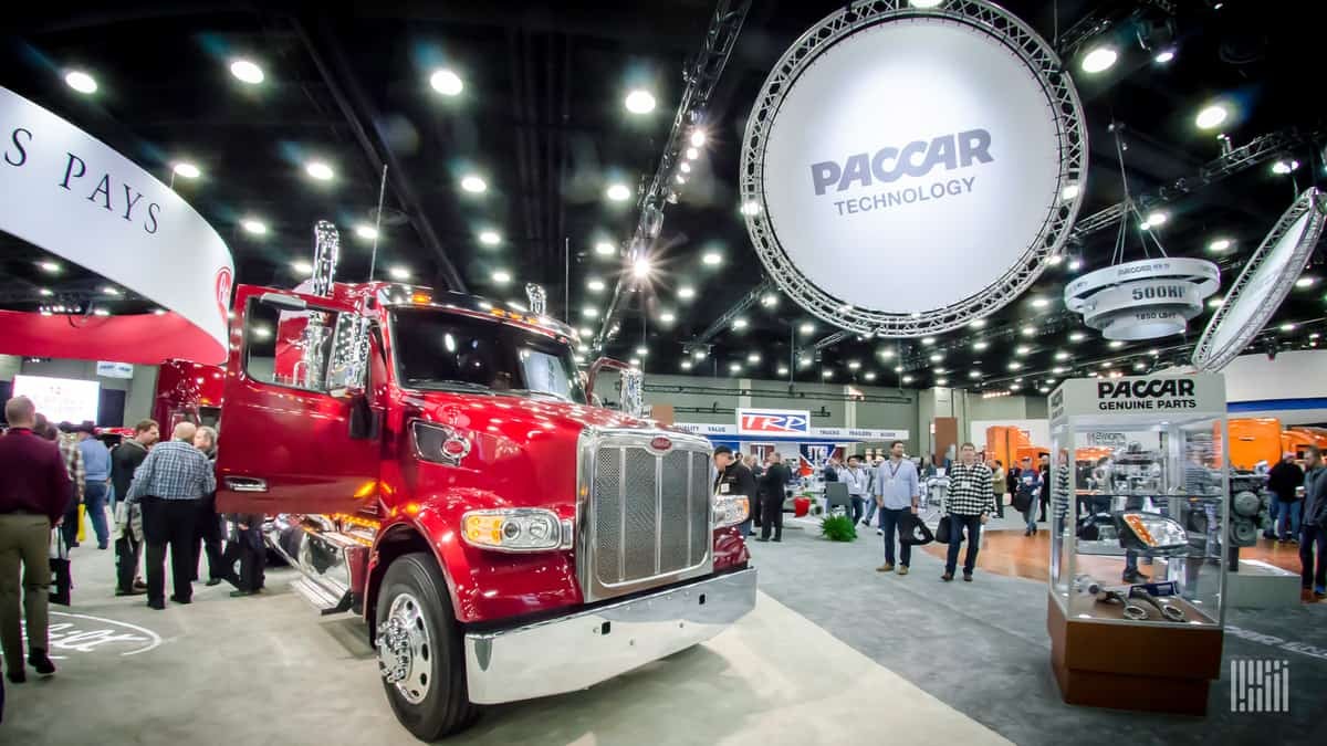 Paccar Dividend