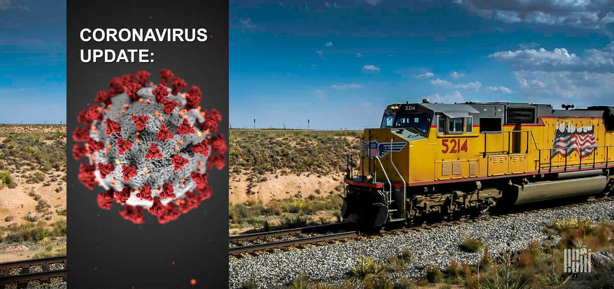 A composite image. On the left are the words "coronavirus update," with a close-up image of the virus strain. On the right is a photograph of a train.