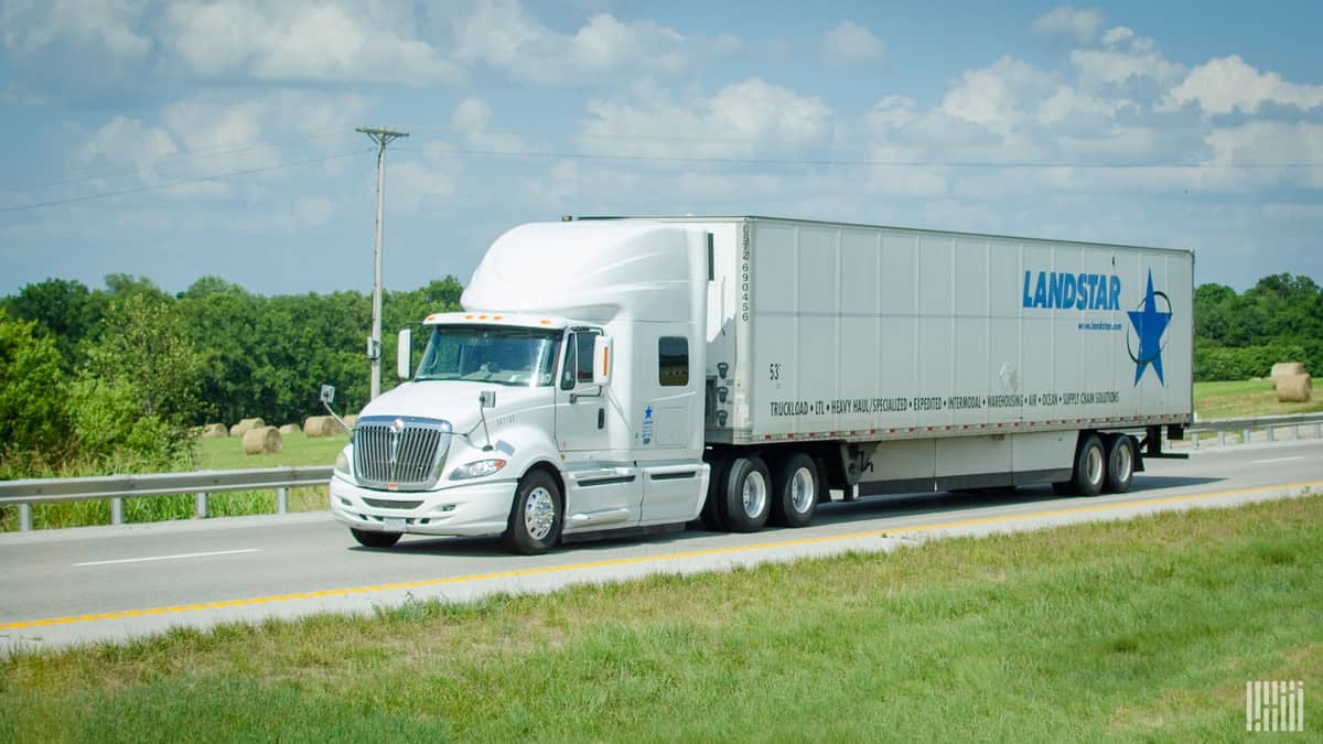 Landstar beats raised guidance