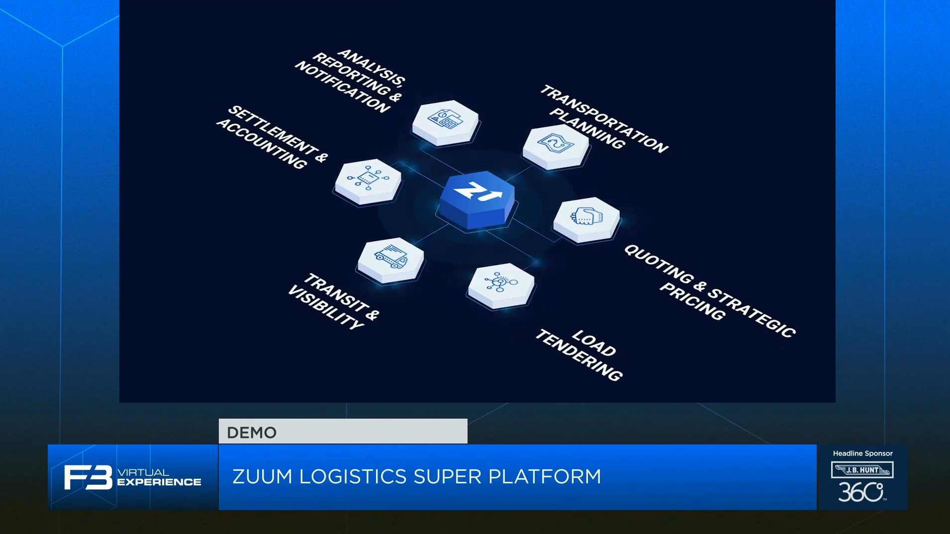 Logistics technologies demonstrated their products during F3.