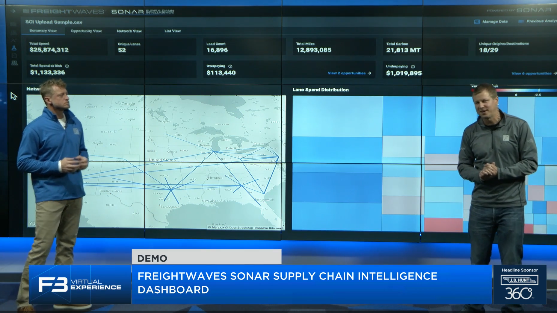 FreightWaves experts demonstrate SONAR SCI.