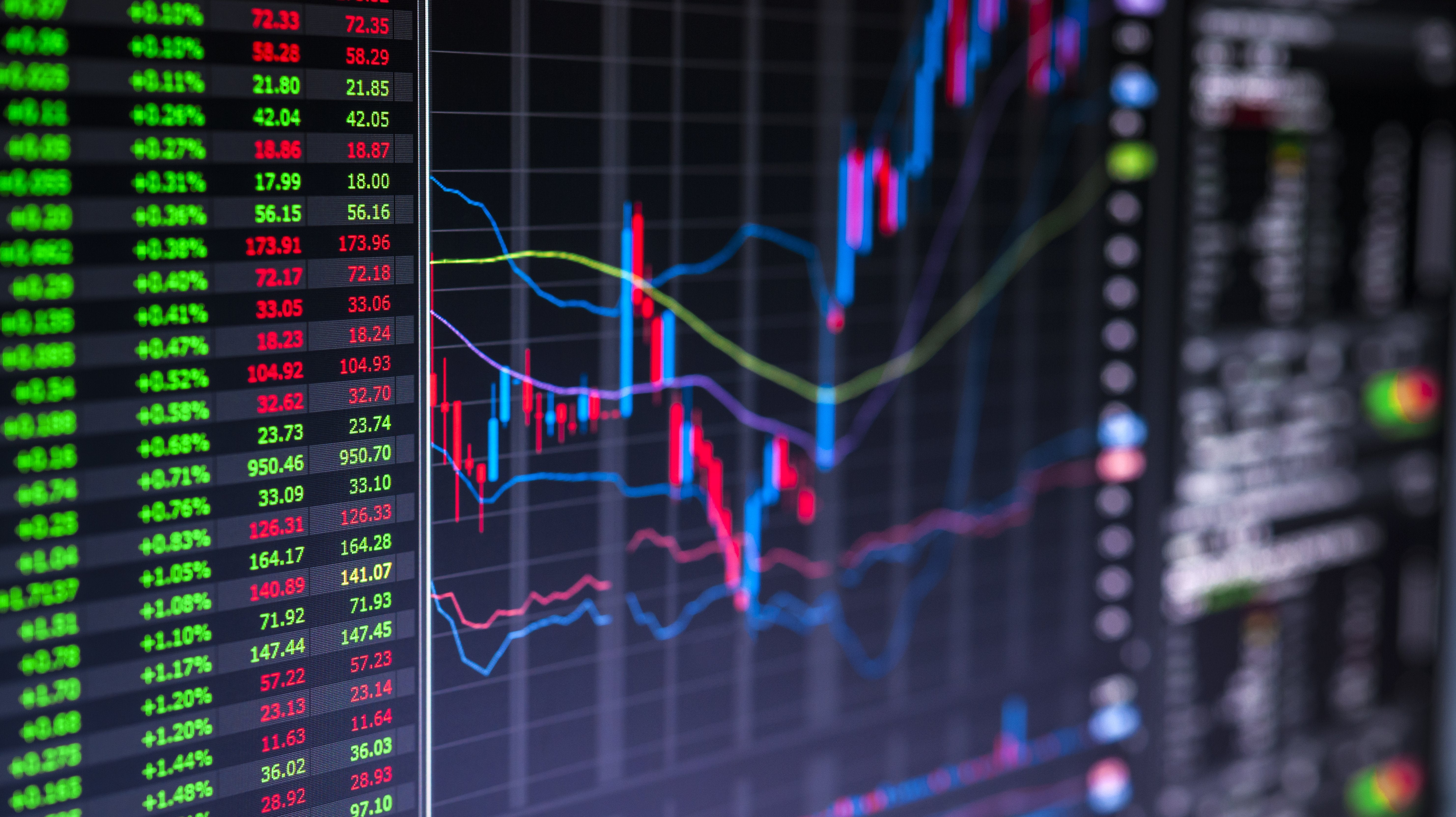 container shipping futures