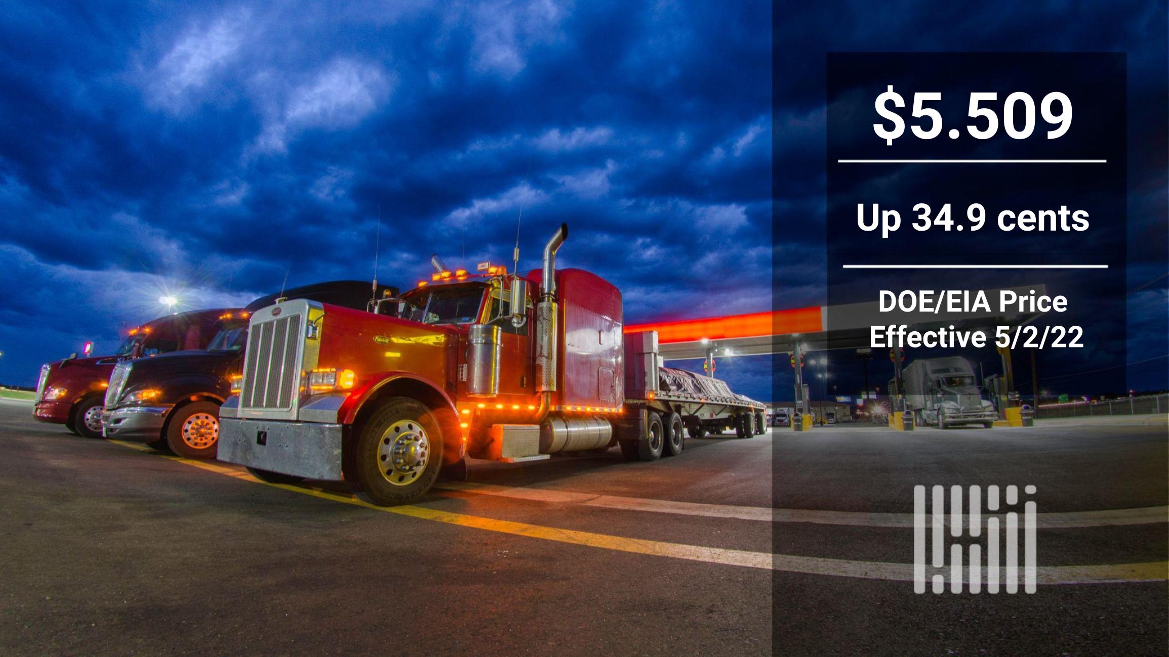 A red tractor-trailer next to text showing the price of diesel, $5.509