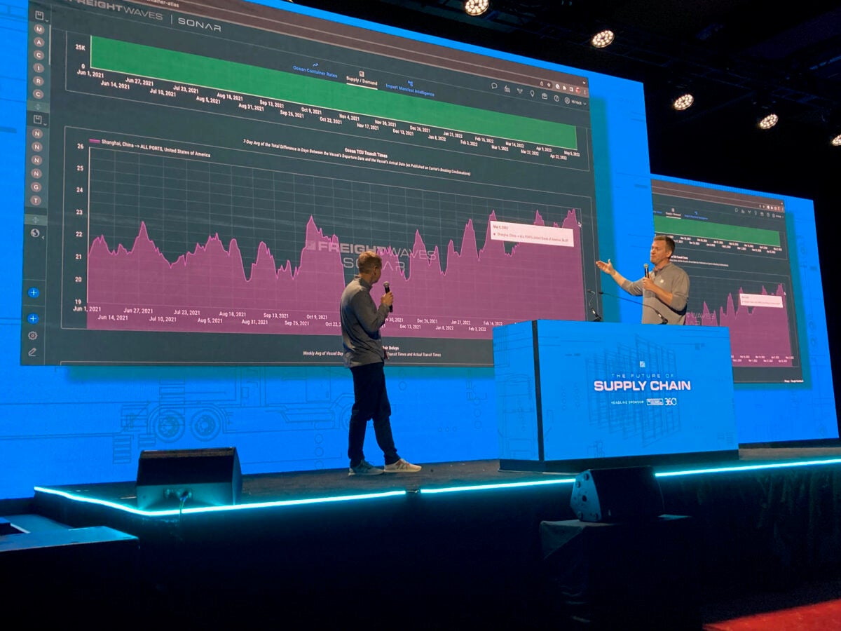 SONAR now includes the National Truckload Index and SONAR Container Atlas. (Photo: FreightWaves)