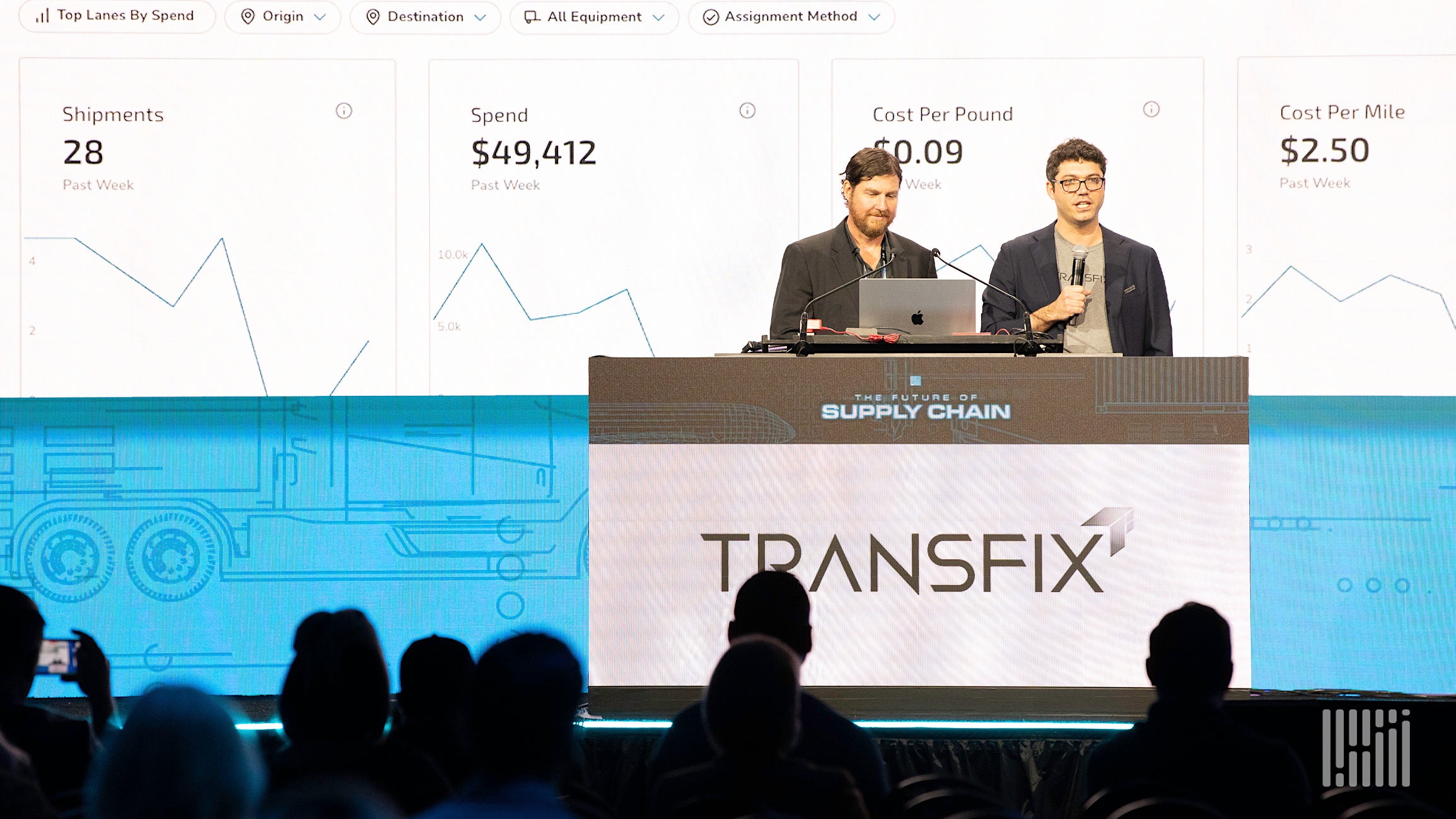 Transfix demoing at the Future of the Supply Chain conference