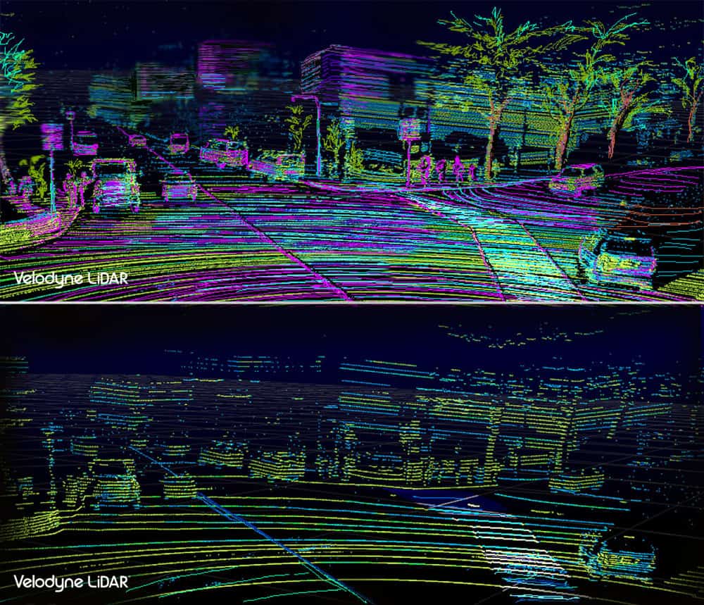  Comparison of resolution of the VLS-128 (top) and HDL-64 (bottom). Image courtesy of Velodyne LiDAR. 