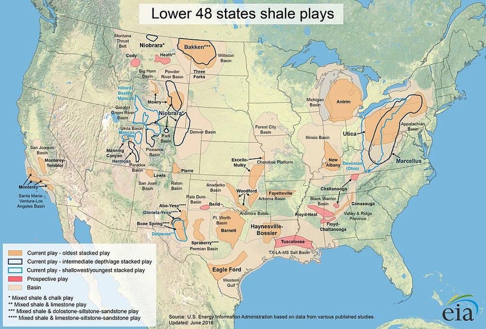 Natural gas is cheap and easy right now, so who's hopping on board ...