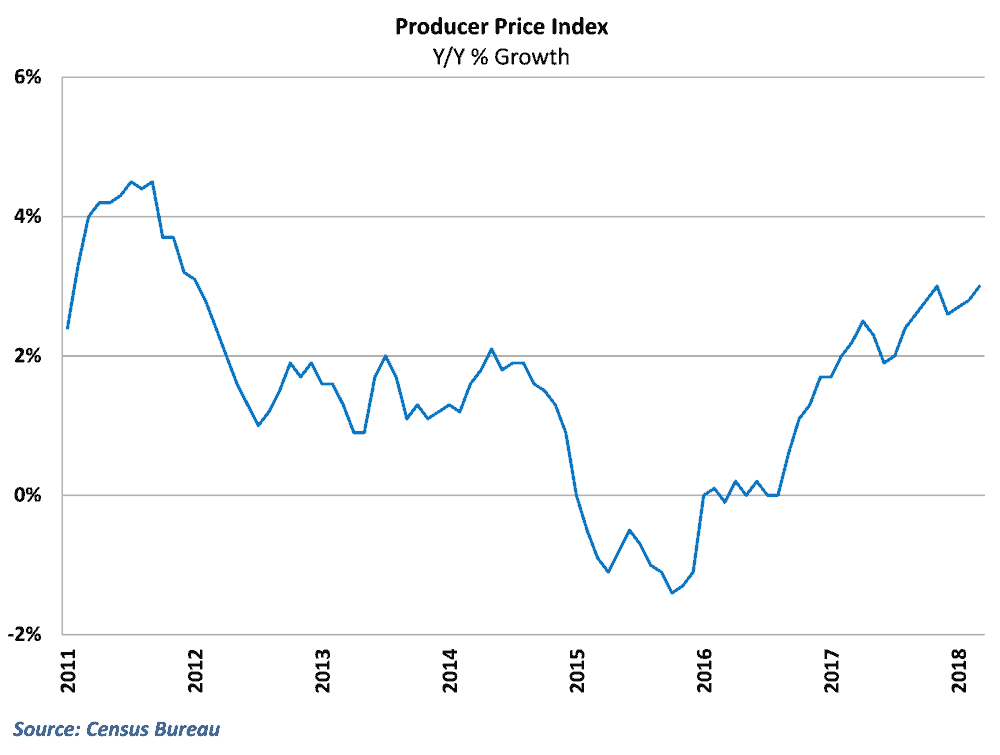 Trucking prices remain elevated and signs point to higher rates in