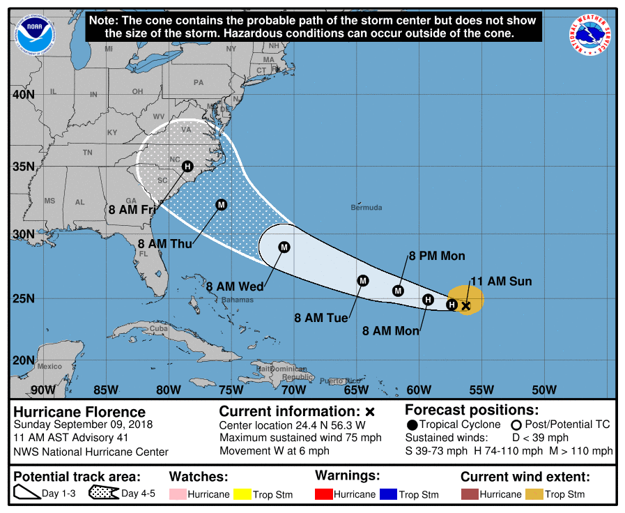 Florence and the FEMA Machine could surge freight spot rates to new