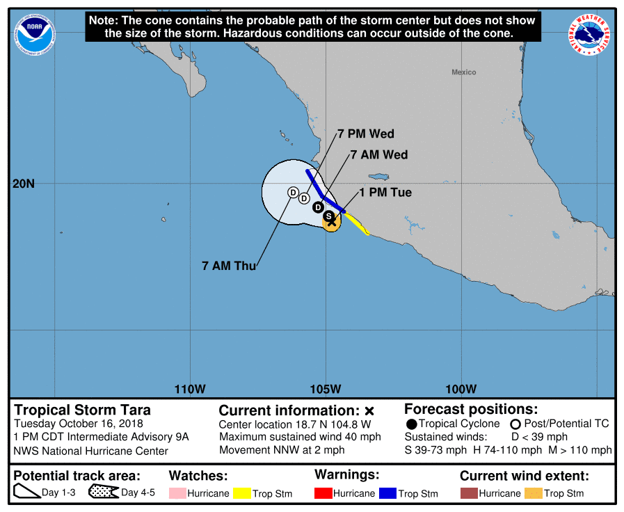   (Source: NOAA)  