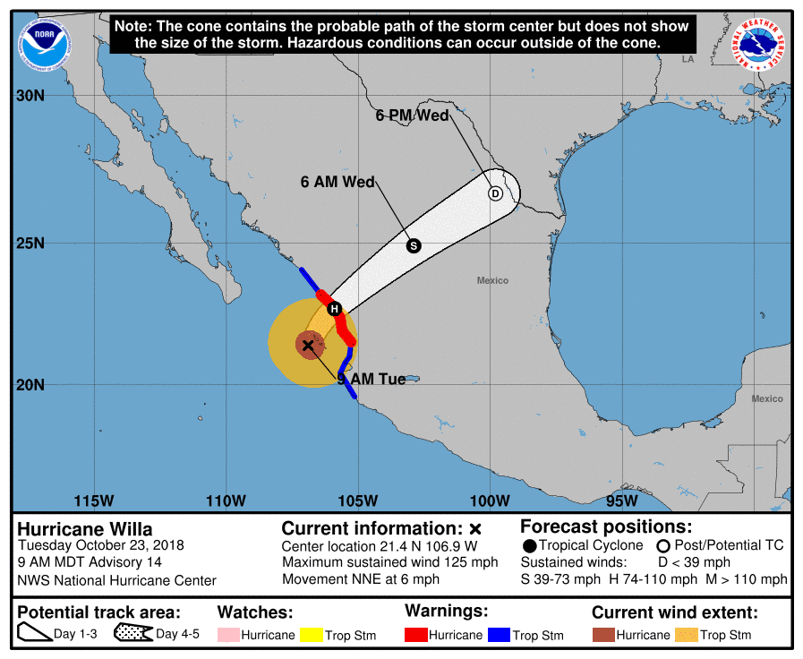  National Hurricane Center forecast track for Hurricane Willa.  (Source: NOAA)  