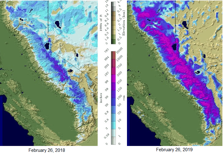  Sierra Nevada snowpack comparison. 