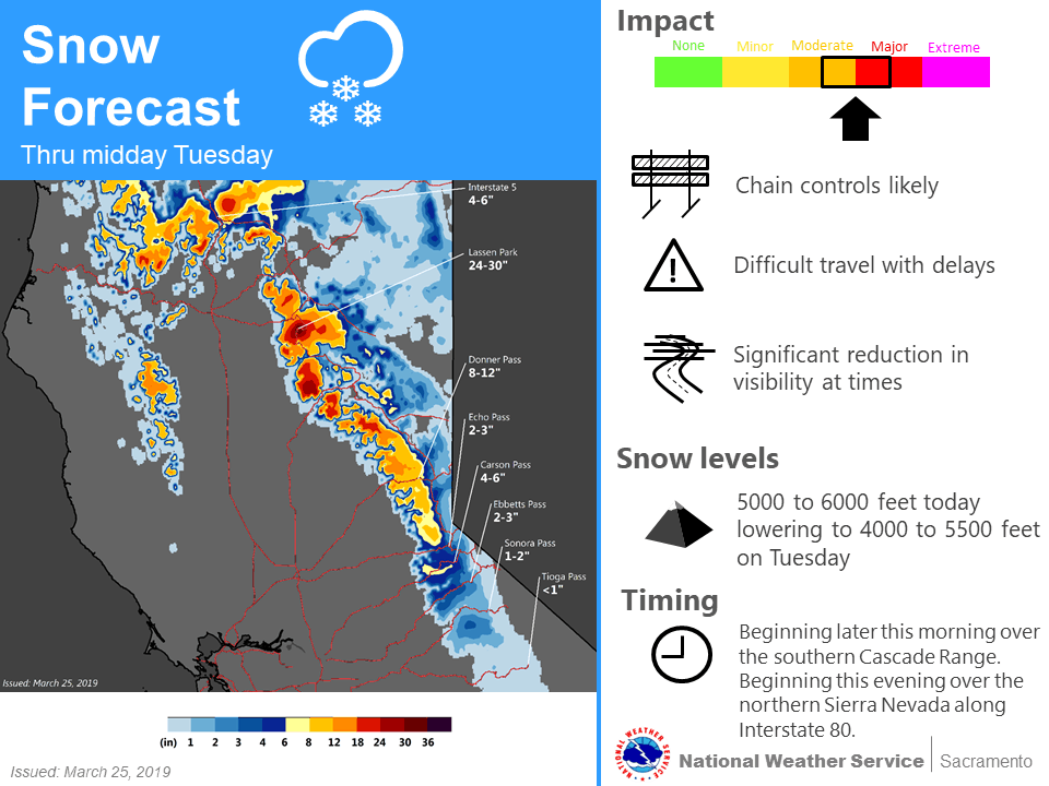  Short-term snowfall outlook, Monday through Tuesday morning, March 26.  (Source: NOAA)  