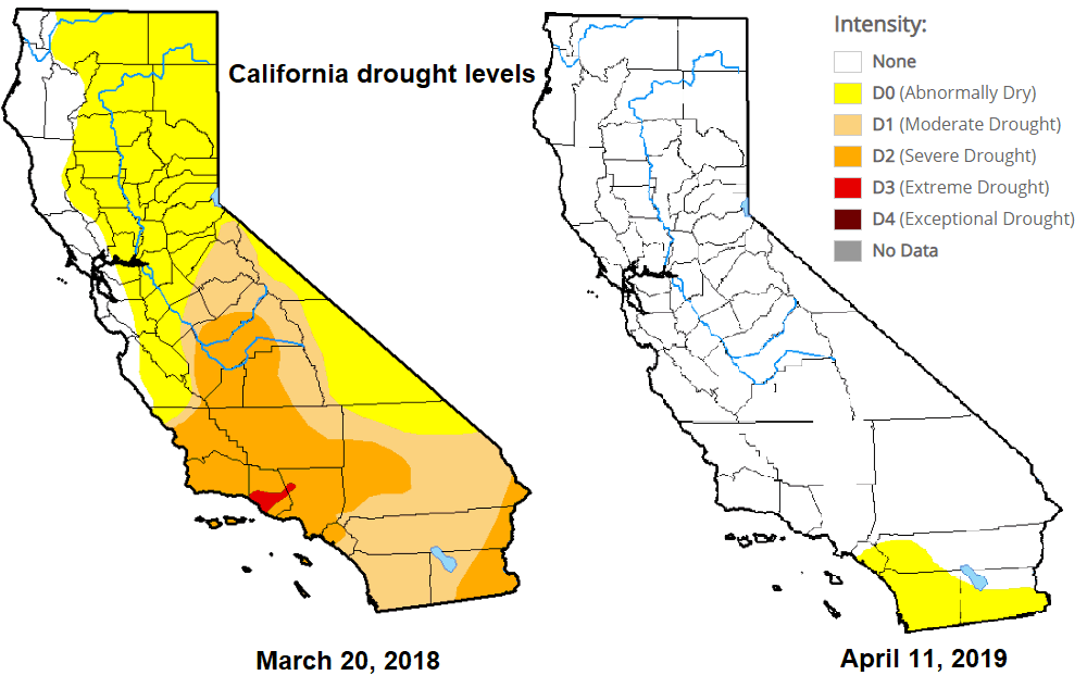  Source: U.S. Drought Monitor 