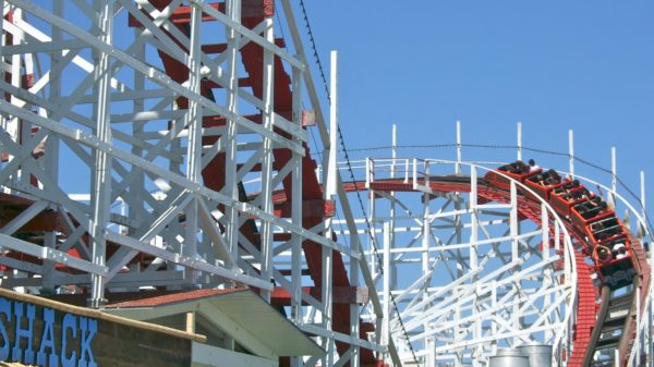 Container Import Roller Coaster: Down, Up, Down … Up? - Freightwaves