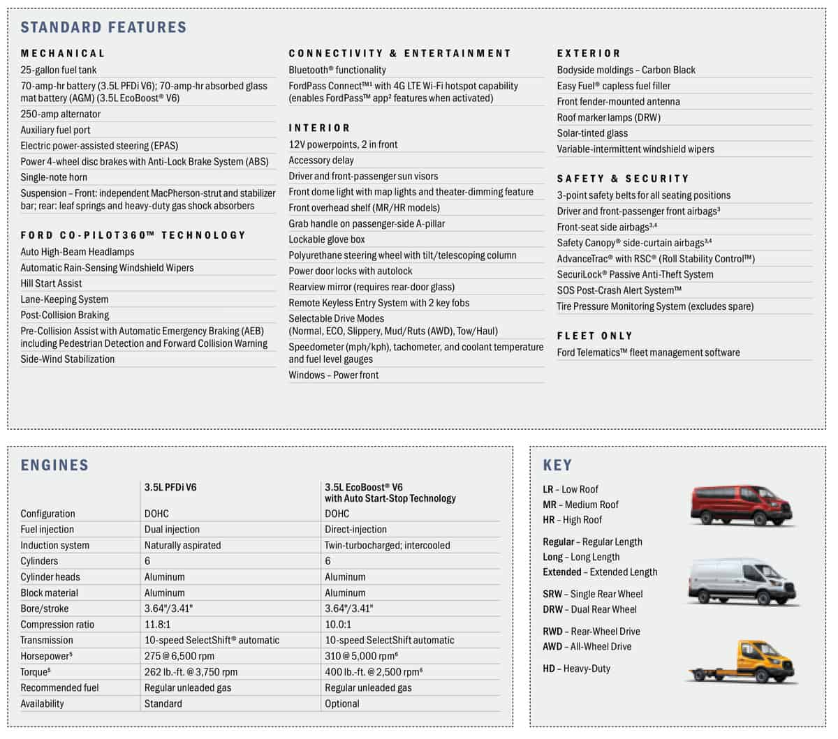 Ford Transit van standard features