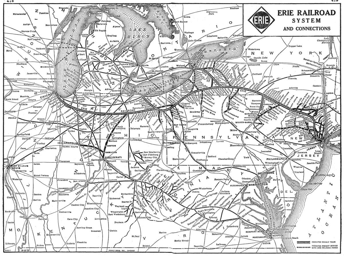 Erie Railroad System Map