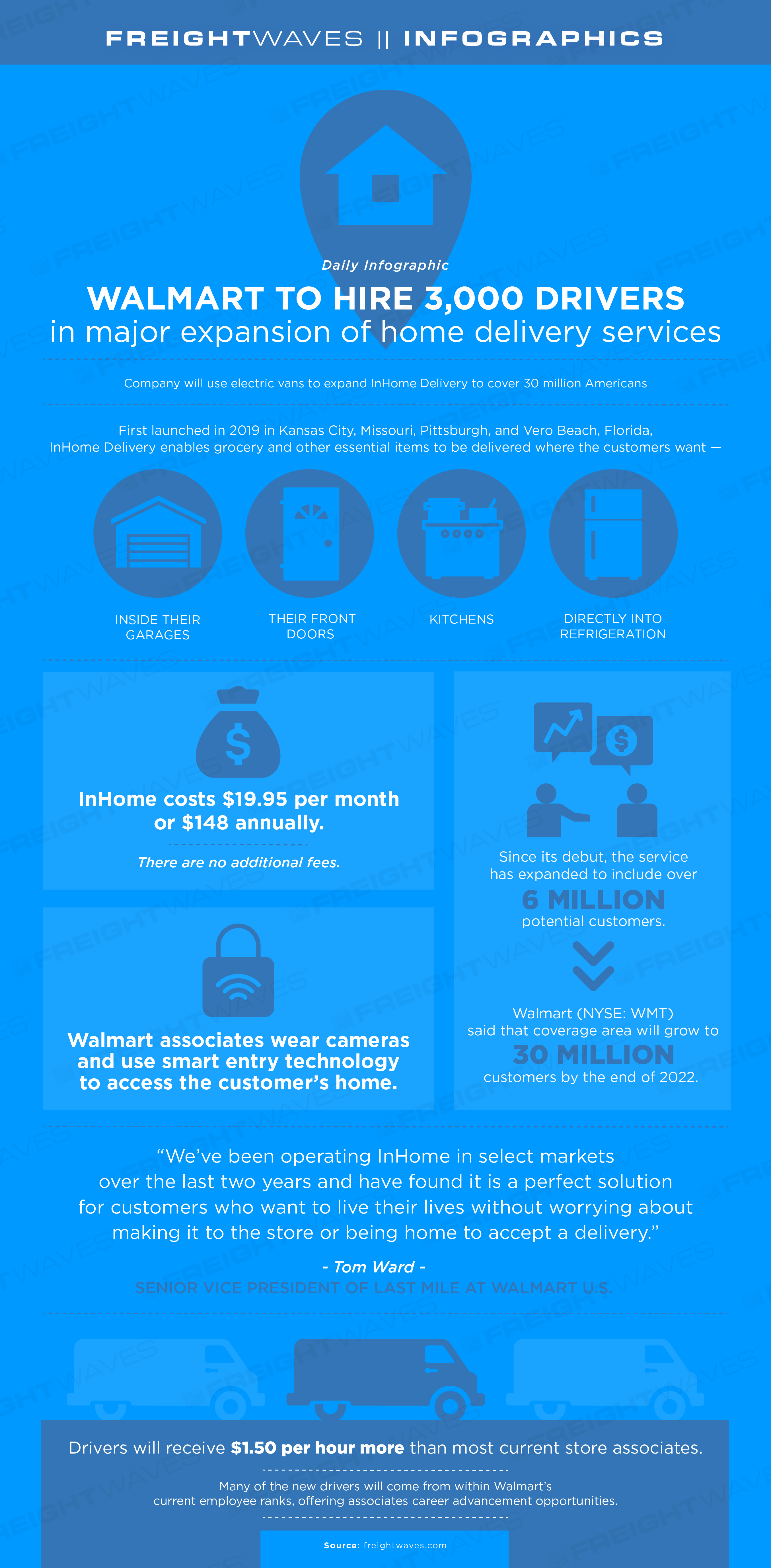 Daily Infographic: Truck driver essentials: Things truckers