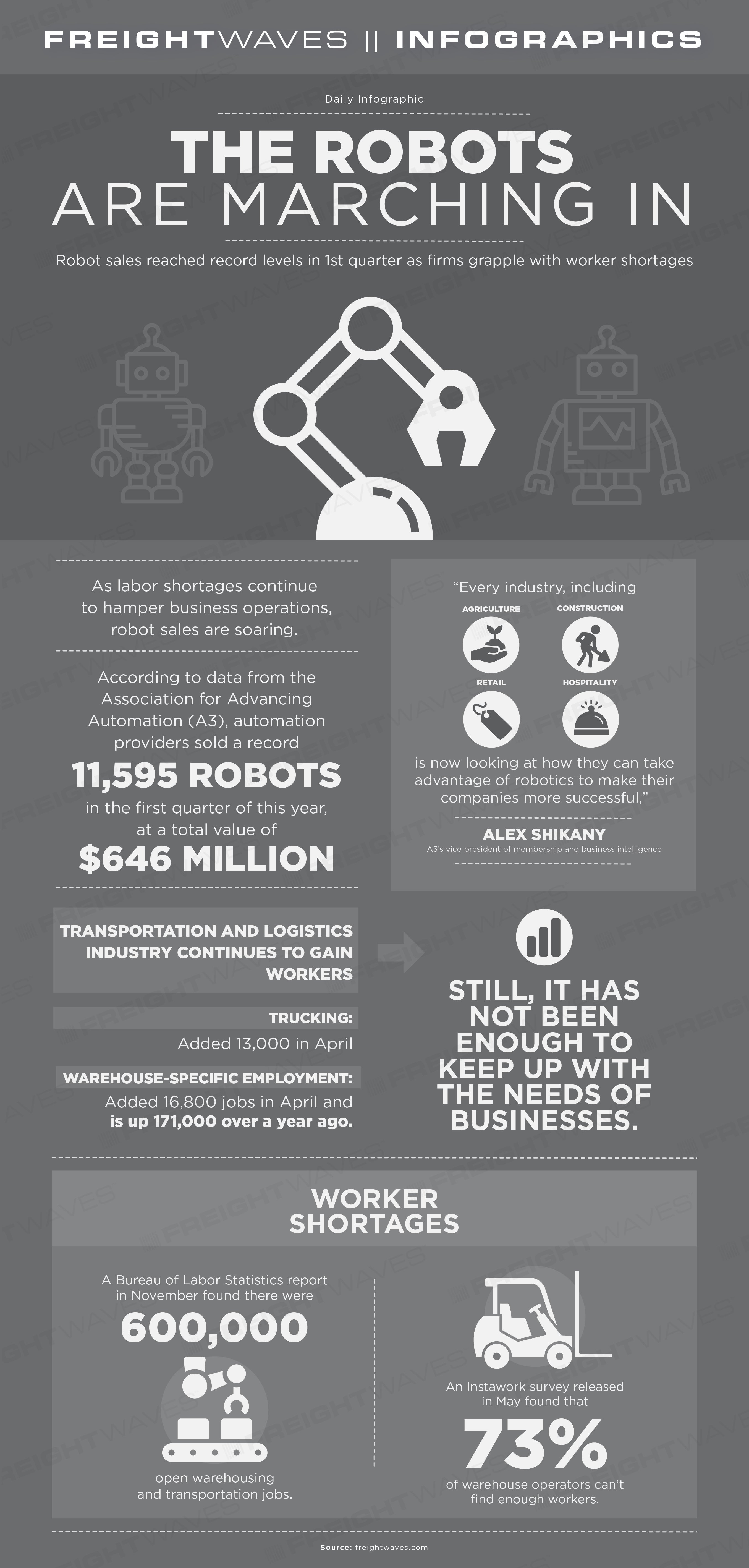 Ask Mr. Robot Combat Log Infographics - News - Icy Veins