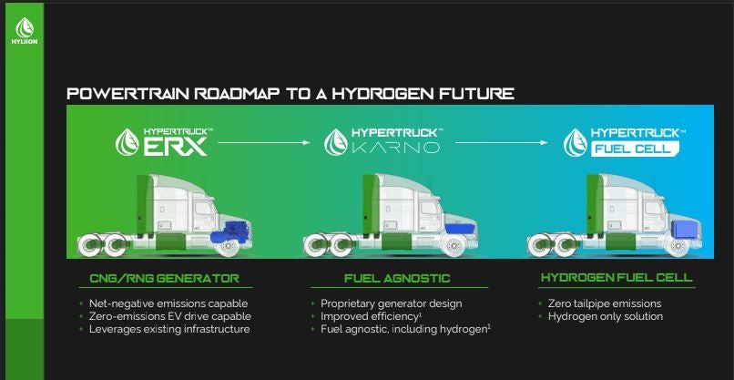 hyliion hydrogen fuel cell