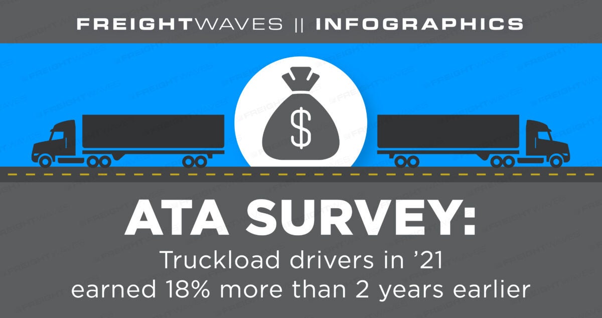 Ata Facts For Drivers 2024 Amie