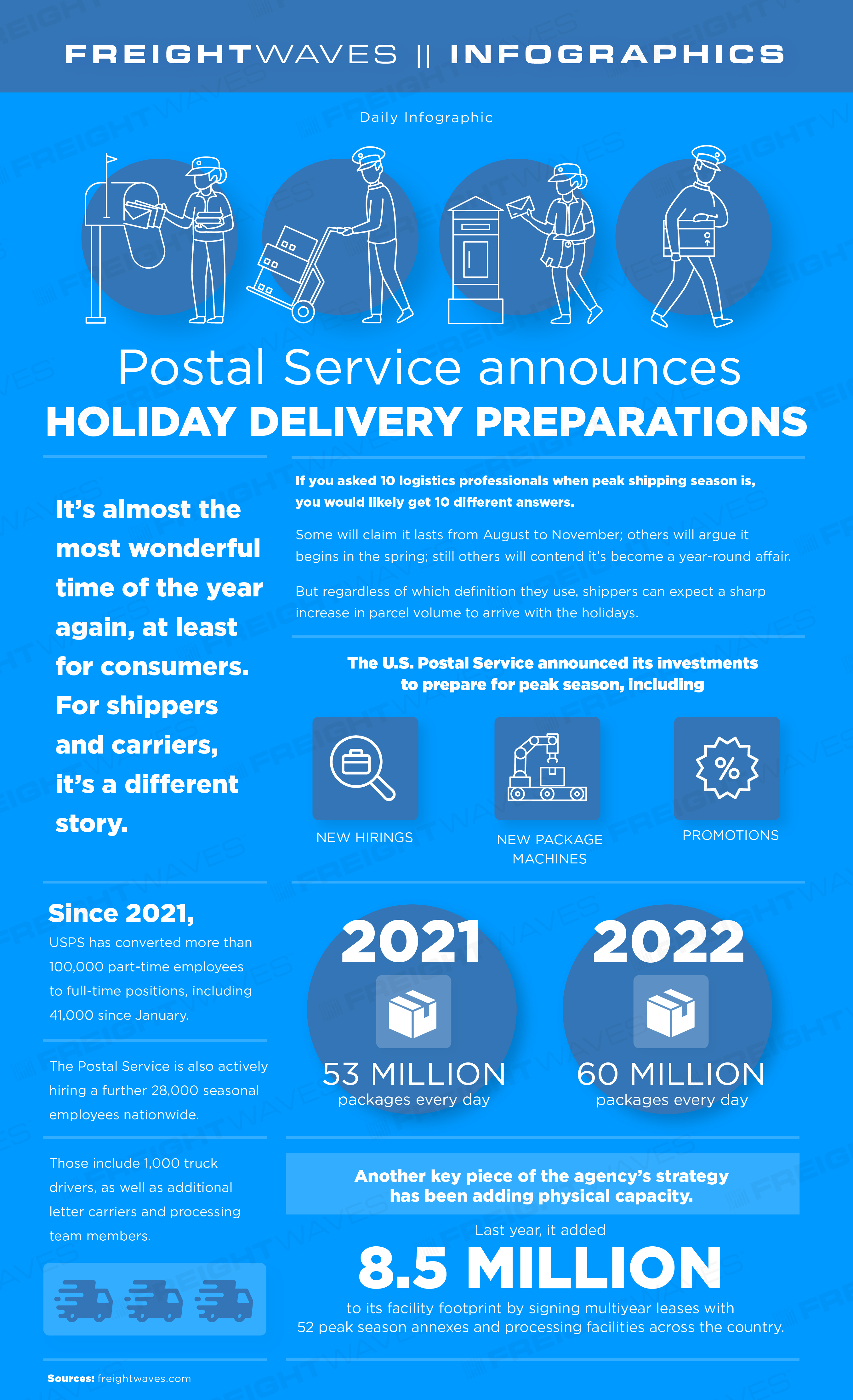 Daily Infographic: The pocket guide to 2020 hours-of-service changes -  FreightWaves