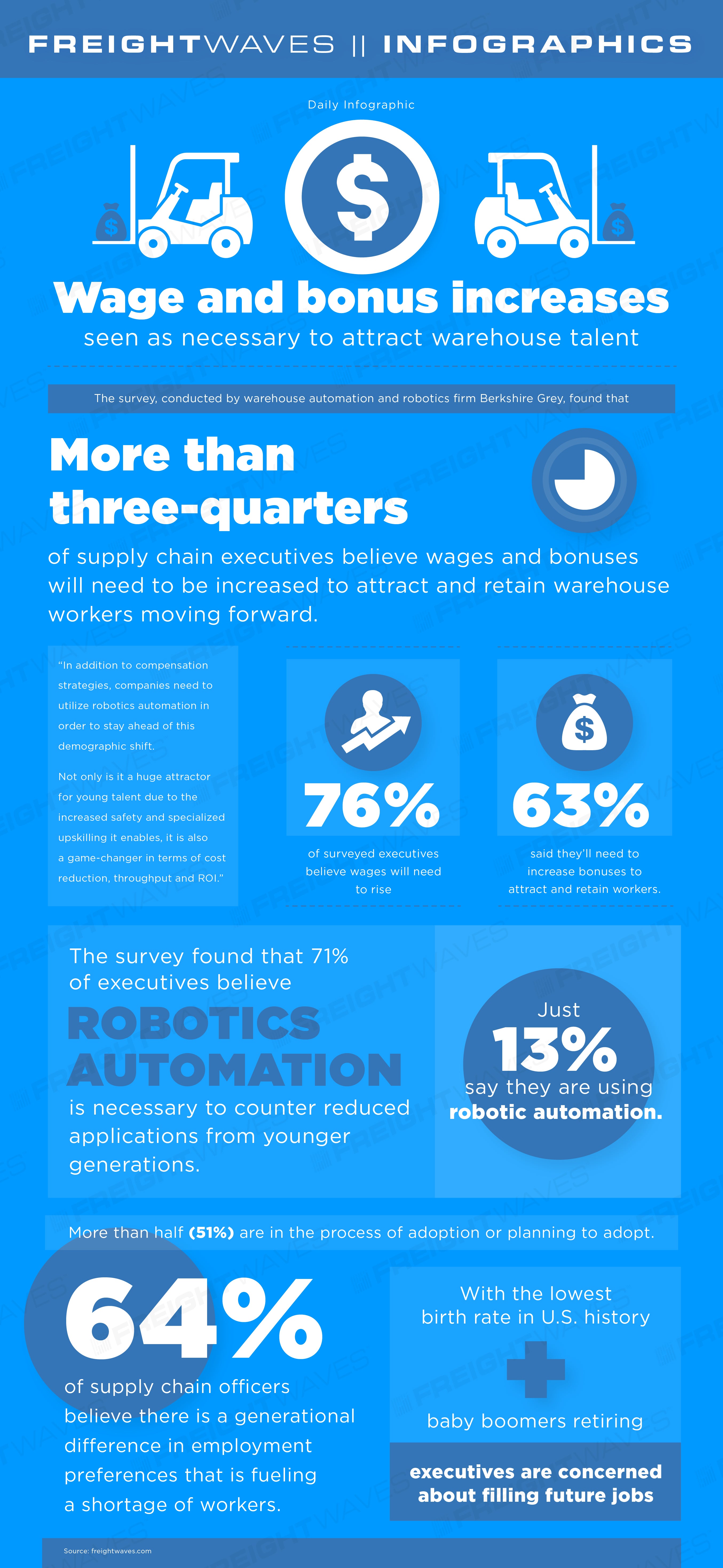 Daily Infographic: The pocket guide to 2020 hours-of-service changes -  FreightWaves