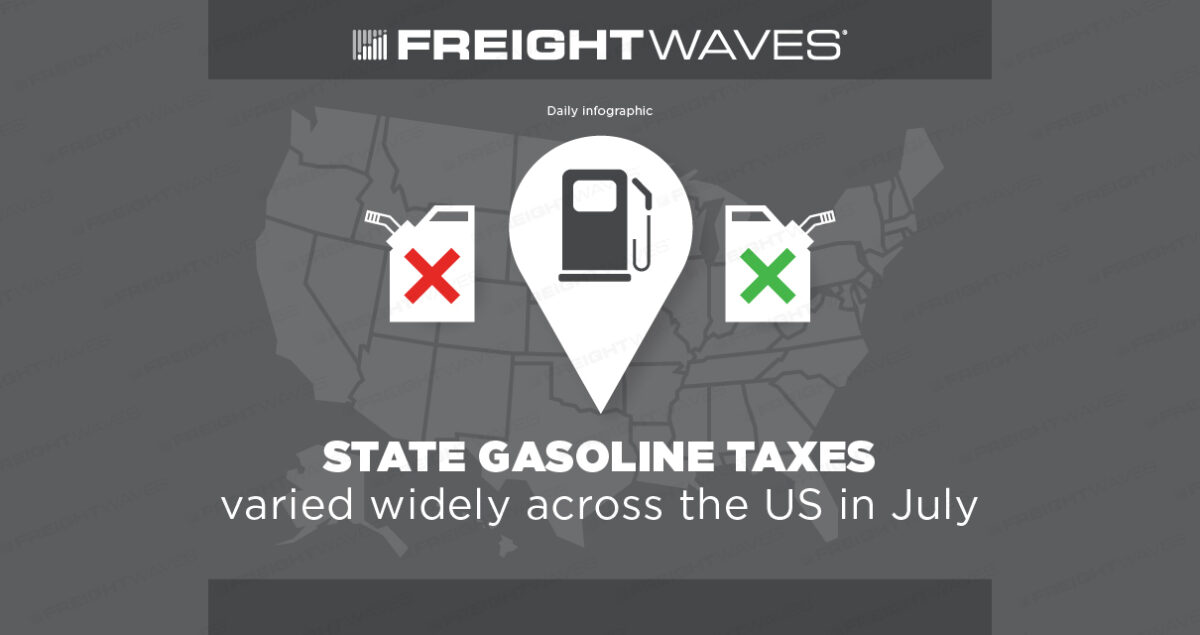 Daily Infographic State gasoline taxes varied widely across the United