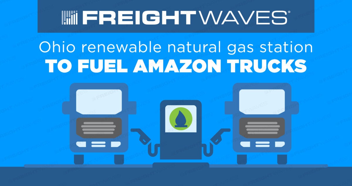 Daily Infographic Ohio renewable natural gas station to fuel Amazon