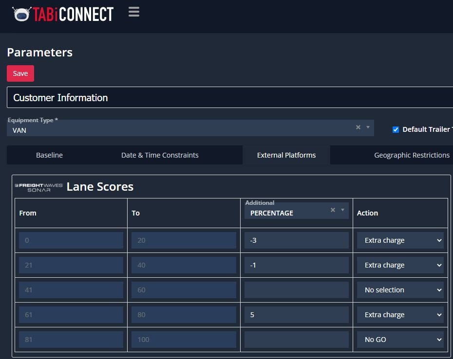 FreightWaves SONAR Lane Scores in Hubtek's TABi Connect.