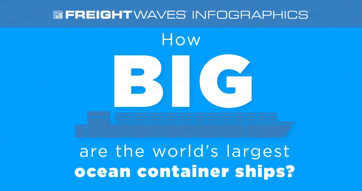 How big are the world's largest ocean container ships? - FreightWaves