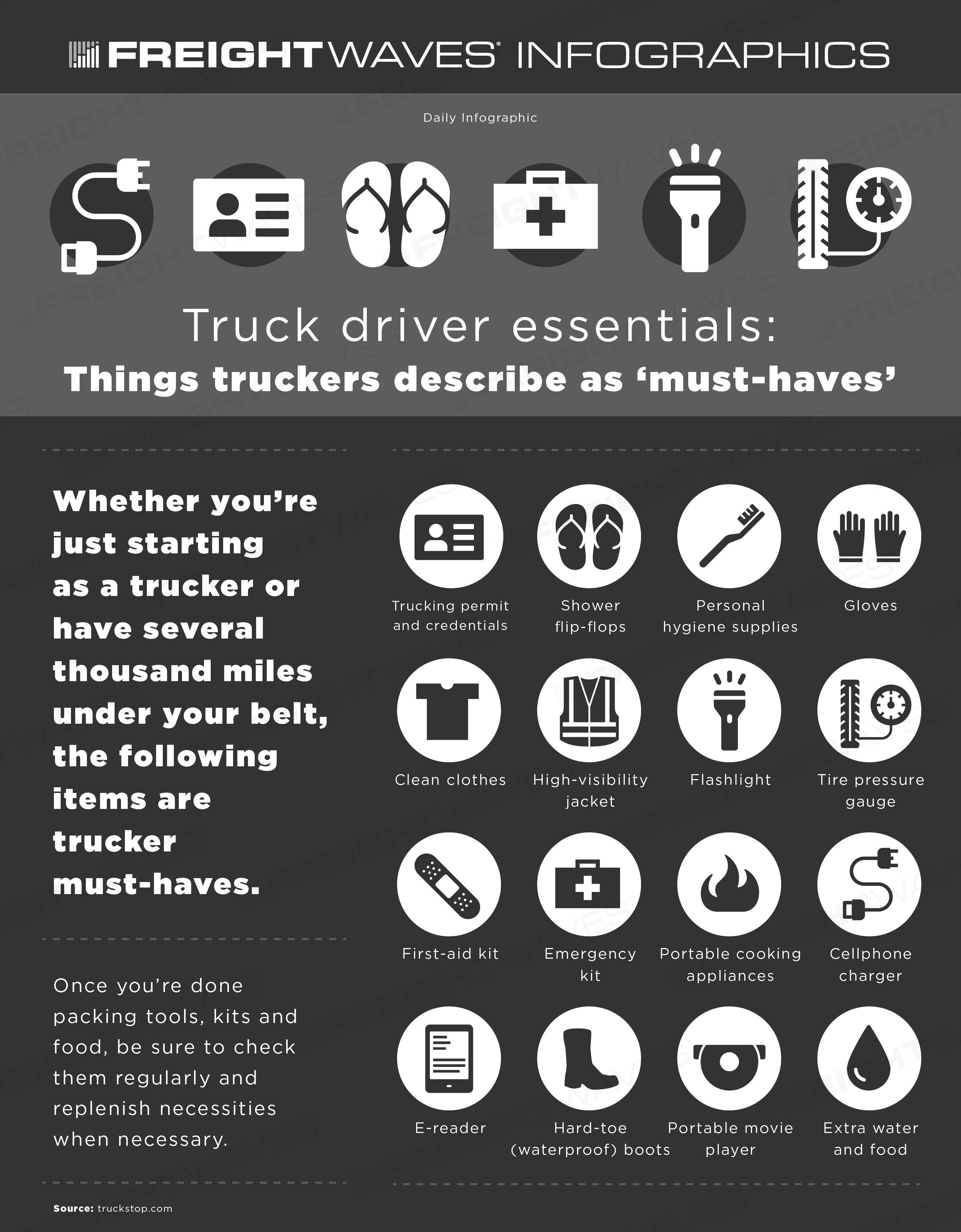 Must-Have Essentials for Truck Drivers