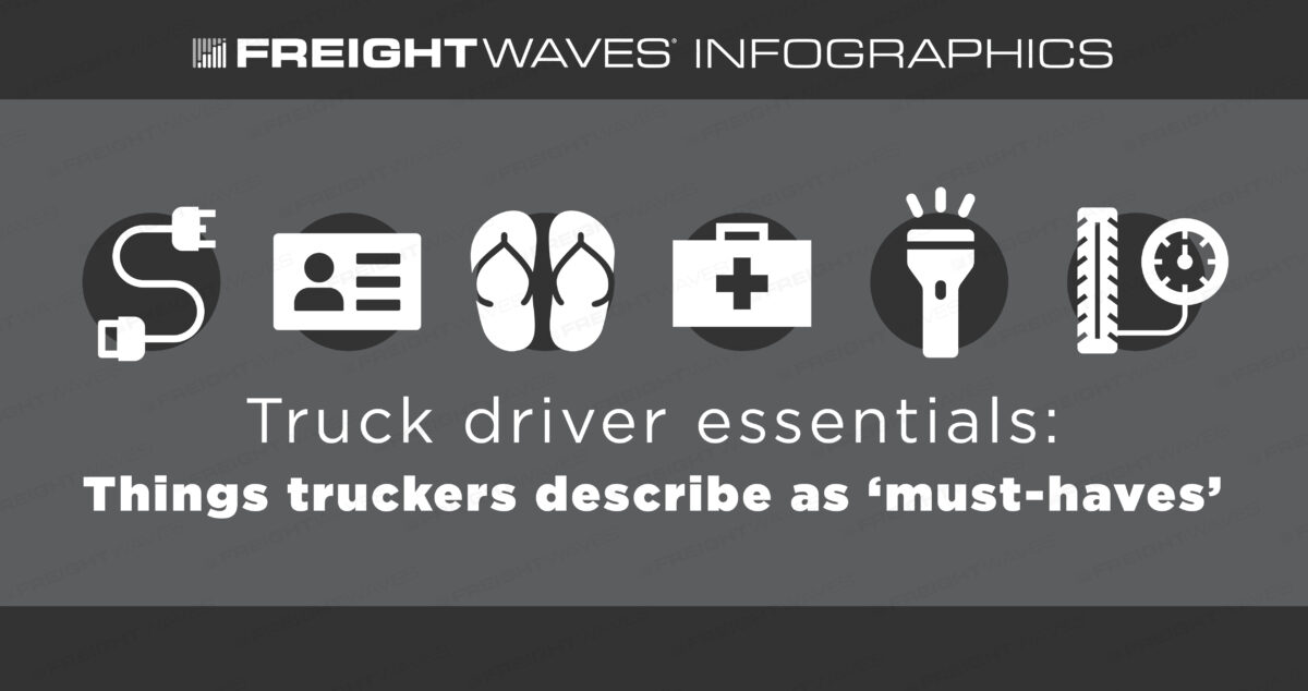 Truck Driver Essentials : 19 Must-Have Items For The Road