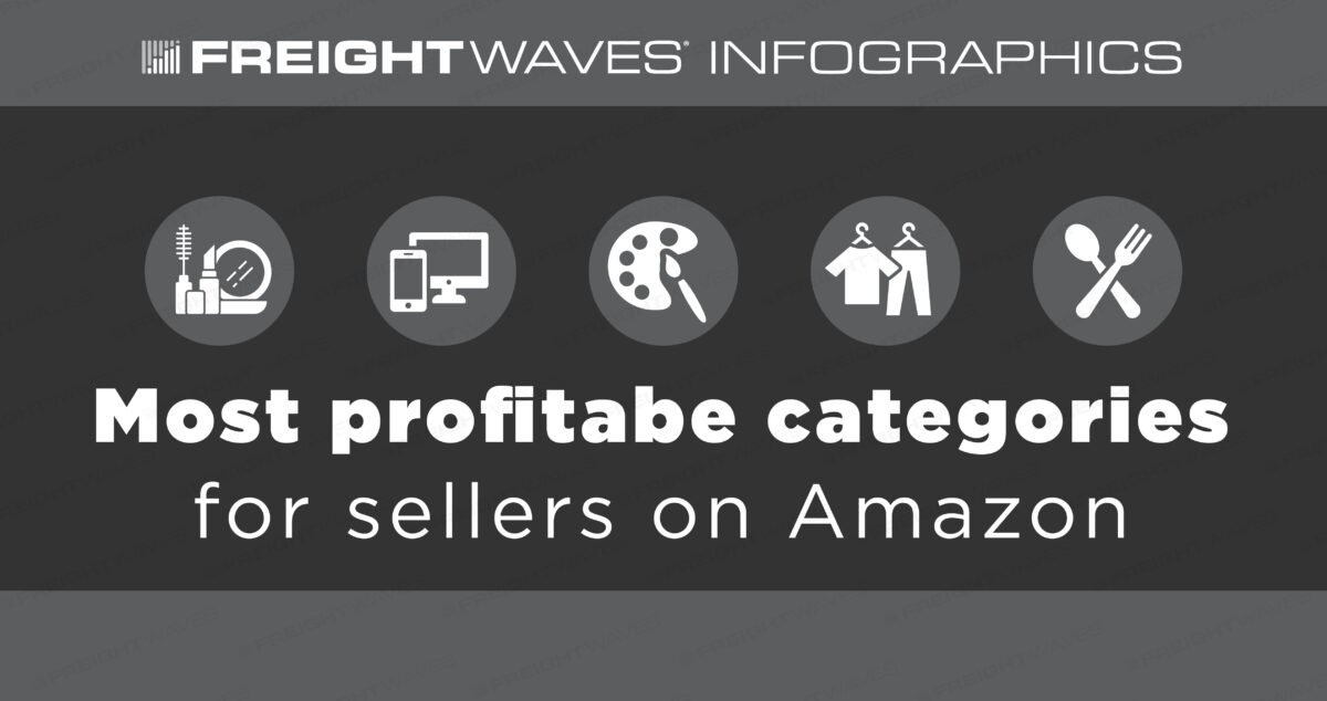 Daily Infographic: Old vs New Era of Shipping - FreightWaves