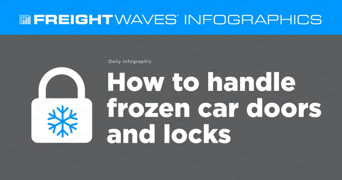 Break the Ice – Dealing with A Car Door That's Frozen Shut - BreakerLink  Blog