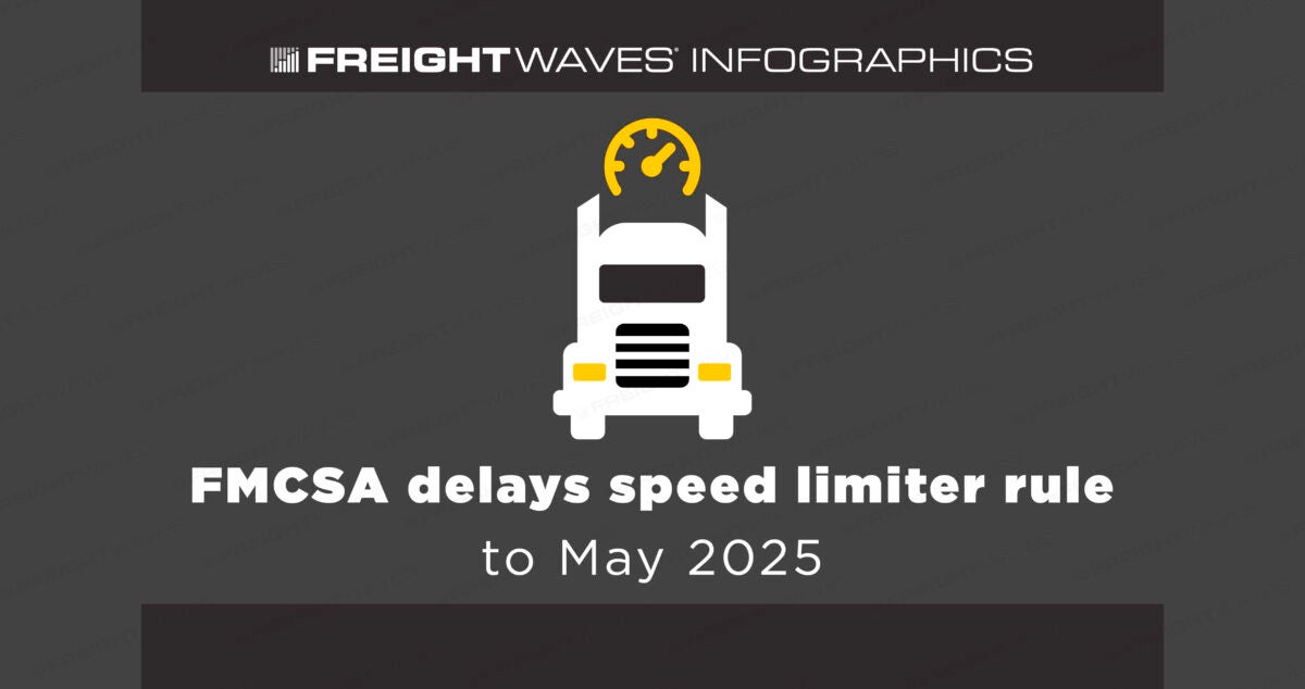 FreightWaves Infographics FMCSA delays speed limiter rule to May 2025