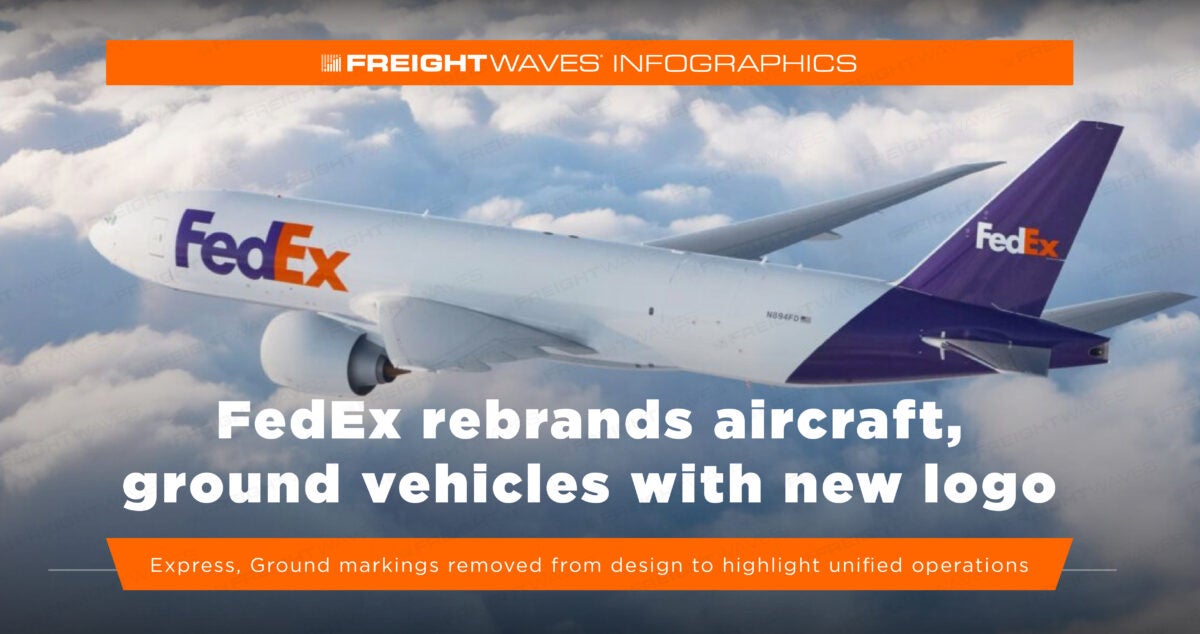 FreightWaves Infographics: FedEx rebrands aircraft, ground vehicles ...